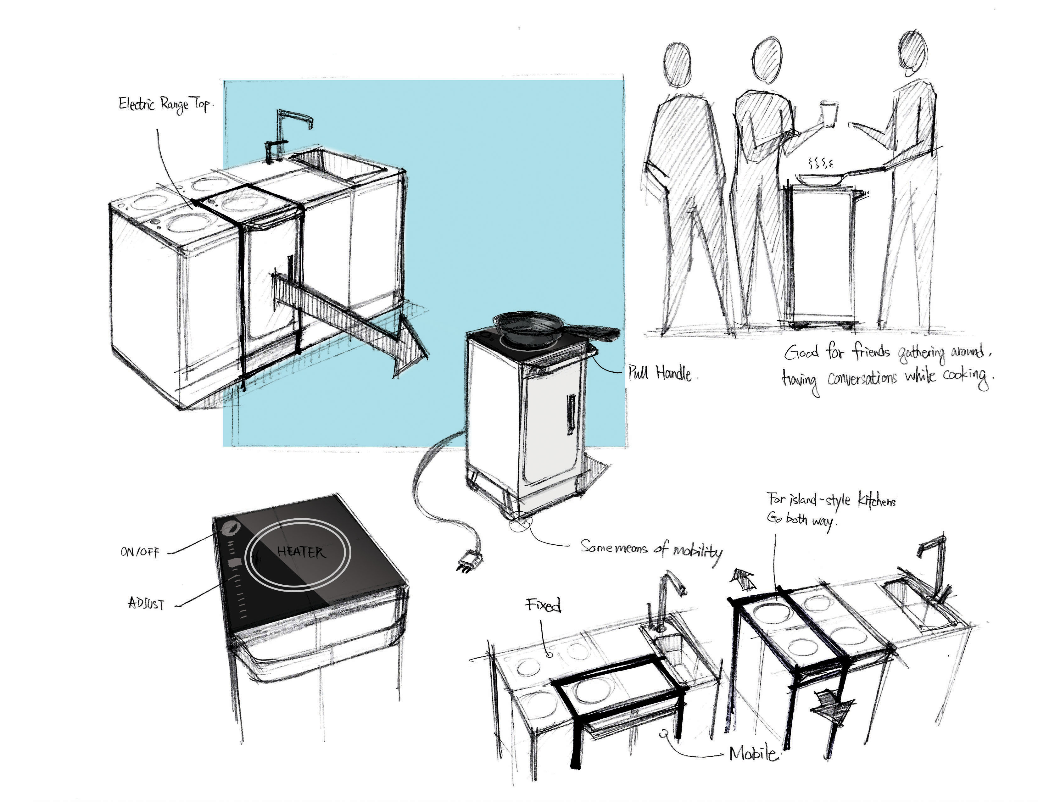 Ideation sketches.jpg