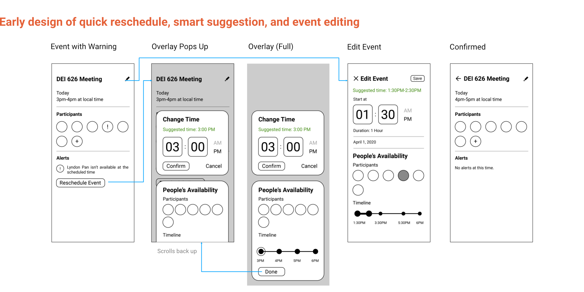digital-wireframes-1